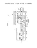 METHOD, APPARATUS, AND PROGRAM FOR DETECTING OBJECT diagram and image