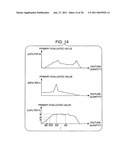 METHOD, APPARATUS, AND PROGRAM FOR DETECTING OBJECT diagram and image