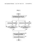 IMAGE ENCODING DEVICE AND IMAGE ENCODING METHOD diagram and image