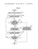 IMAGE ENCODING DEVICE AND IMAGE ENCODING METHOD diagram and image