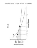 IMAGE ENCODING DEVICE AND IMAGE ENCODING METHOD diagram and image