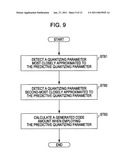 IMAGE ENCODING DEVICE AND IMAGE ENCODING METHOD diagram and image