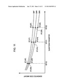 IMAGE ENCODING DEVICE AND IMAGE ENCODING METHOD diagram and image