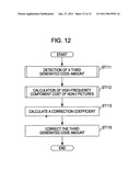 IMAGE ENCODING DEVICE AND IMAGE ENCODING METHOD diagram and image