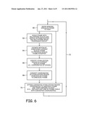 IMAGING SYSTEM WITH MULTIFRAME SCALER diagram and image