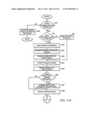 FIBER DISTRIBUTION DEVICE diagram and image