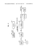 INFORMATION STORAGE MEDIUM STORING MULTI-ANGLE DATA AND METHOD AND APPARATUS FOR REPRODUCING THE MULTI-ANGLE DATA diagram and image