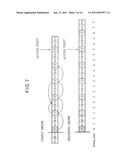 RANDOMLY ACCESSIBLE VISUAL INFORMATION RECORDING MEDIUM AND RECORDING METHOD, AND REPRODUCING DEVICE AND REPRODUCING METHOD diagram and image