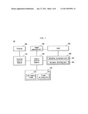 MOBILE TERMINAL HAVING CAMERA FLASH AND METHOD FOR CONTROLLING CAMERA FLASH diagram and image