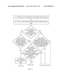 DATA TRANSMISSION METHOD, DATA PROCESSING NODE, AND DATA TRANSMISSION SYSTEM diagram and image