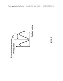 OPTICAL SIGNAL RECEIVING APPARATUS diagram and image