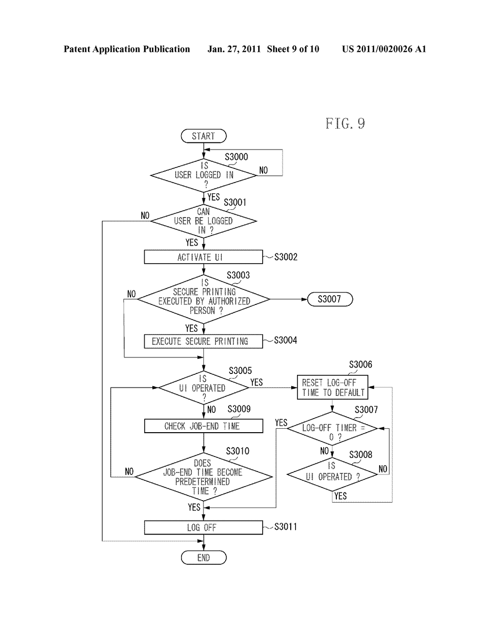 IMAGE FORMING APPARATUS, METHOD FOR CONTROLLING THE SAME, AND STORAGE MEDIUM - diagram, schematic, and image 10