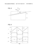 IMAGE FORMING APPARATUS diagram and image