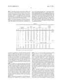 Sputtering Target Material for Producing Intermediate Layer Film of Perpendicular Magnetic Recording Medium and Thin Film Produced by Using the Same diagram and image