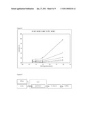 Dehydrogenation of Cyclic Thioethers diagram and image