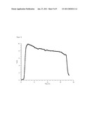 Dehydrogenation of Cyclic Thioethers diagram and image