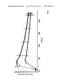 POLYPEPTIDES HAVING AFFINITY FOR HER2 diagram and image