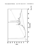 POLYPEPTIDES HAVING AFFINITY FOR HER2 diagram and image