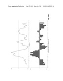 POLYPEPTIDES HAVING AFFINITY FOR HER2 diagram and image