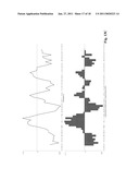 POLYPEPTIDES HAVING AFFINITY FOR HER2 diagram and image