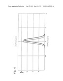 PARTICLE STRUCTURES COMPRISING STEROLS AND SAPONINS diagram and image