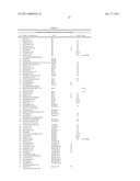 PARTICLE STRUCTURES COMPRISING STEROLS AND SAPONINS diagram and image