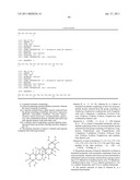 PARTICLE STRUCTURES COMPRISING STEROLS AND SAPONINS diagram and image