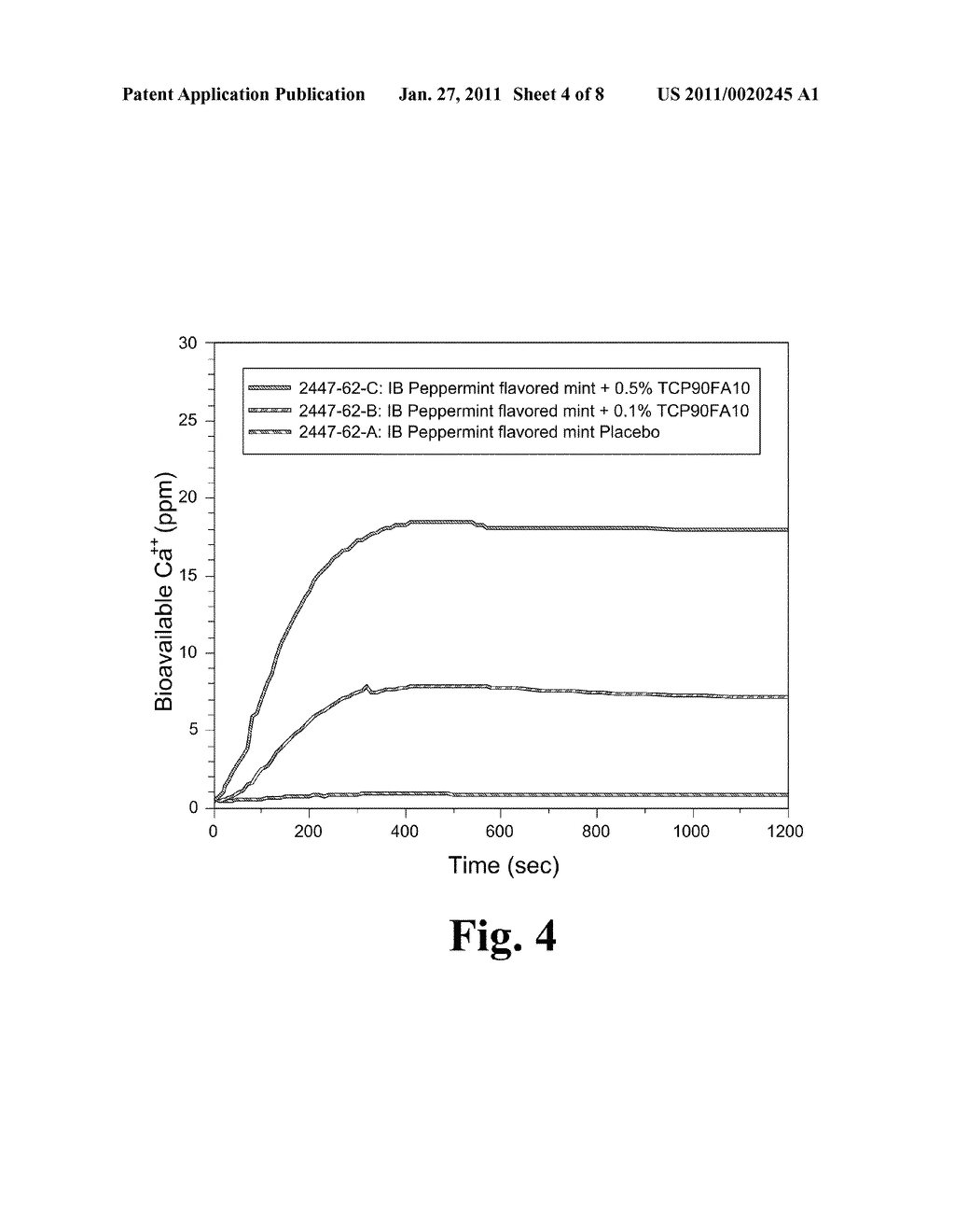 FUNCTIONALIZED CALCIUM PHOSPHATE HYBRID SYSTEMS FOR CONFECTIONERY AND FOODSTUFF APPLICATIONS - diagram, schematic, and image 05