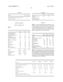 COMPOSITION CONTAINING A POLAR MODIFIED POLYMER diagram and image