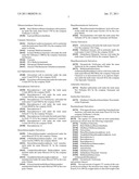 WATER-IN-OIL (W/O) EMULSION STABILIZED WITH A LIPOPHILIC EMULSIFIER AND A HYDROPHOBICALLY MODIFIED POLYSACCHARIDE diagram and image