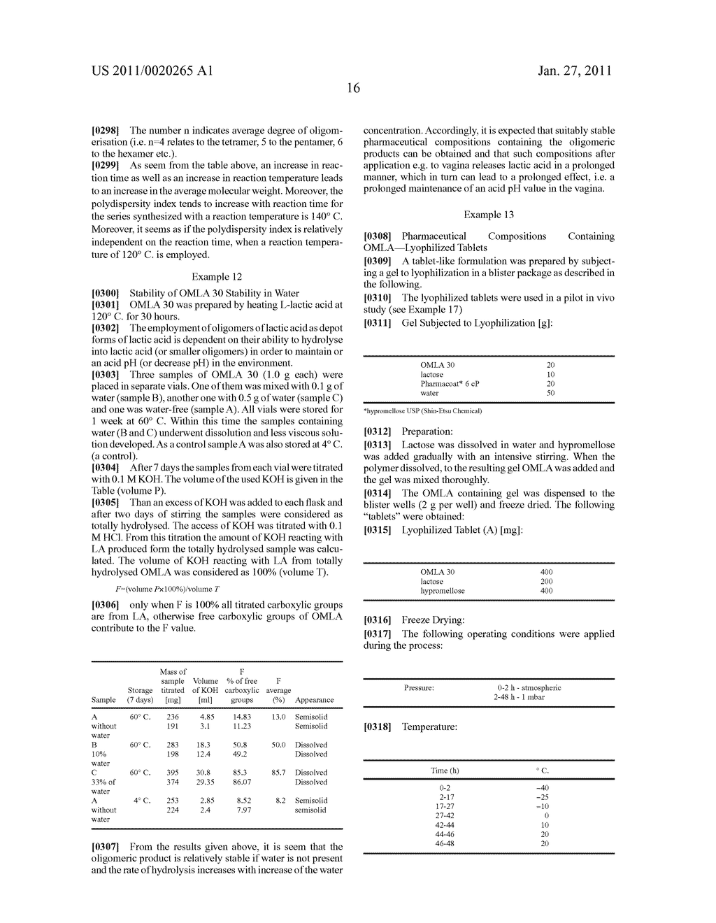 USE OF OLIGOMERS OF LACTIC ACID IN THE TREATMENT OF GYNAECOLOGICAL DISORDERS - diagram, schematic, and image 34