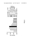 TWEAK RECEPTOR diagram and image