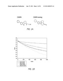 MOBILIZATION OF HEMATOPOIETIC STEM CELLS diagram and image