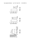 MOBILIZATION OF HEMATOPOIETIC STEM CELLS diagram and image