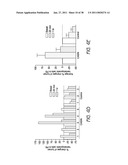 MOBILIZATION OF HEMATOPOIETIC STEM CELLS diagram and image