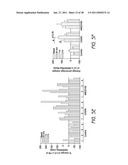 MOBILIZATION OF HEMATOPOIETIC STEM CELLS diagram and image