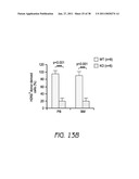 MOBILIZATION OF HEMATOPOIETIC STEM CELLS diagram and image