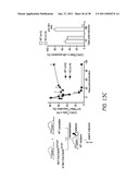 MOBILIZATION OF HEMATOPOIETIC STEM CELLS diagram and image