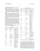 Compounds for the Treatment of Hepatitis C diagram and image