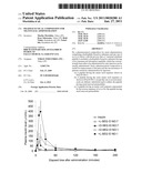 PHARMACEUTICAL COMPOSITION FOR TRANSNASAL ADMINISTRATION diagram and image