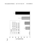 PHARMACEUTICAL COMPOSITION FOR TRANSNASAL ADMINISTRATION diagram and image