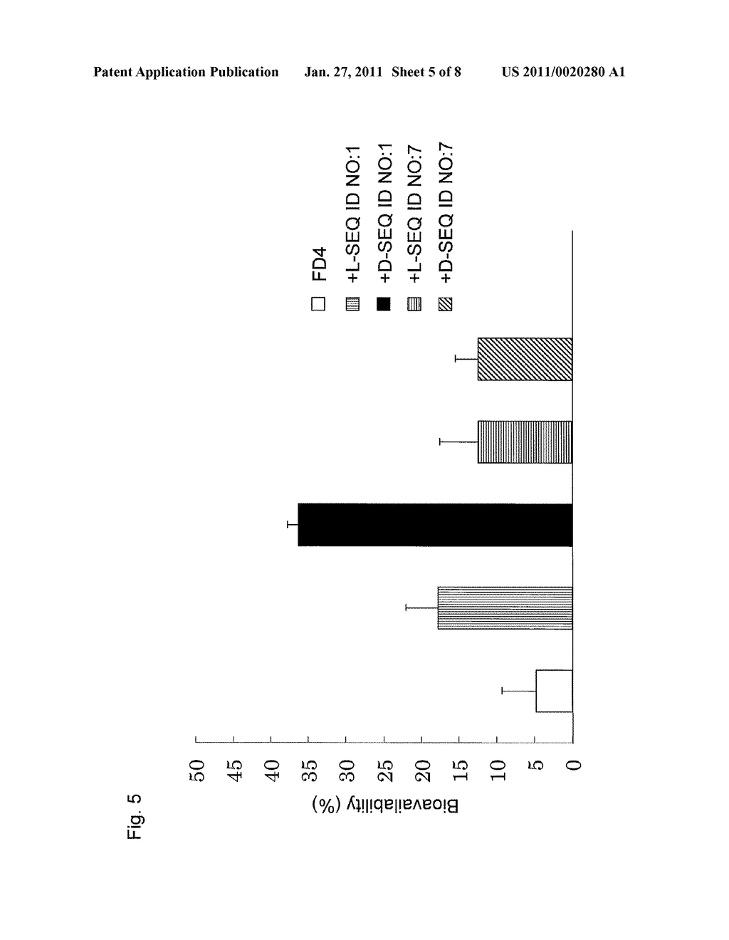 PHARMACEUTICAL COMPOSITION FOR TRANSNASAL ADMINISTRATION - diagram, schematic, and image 06