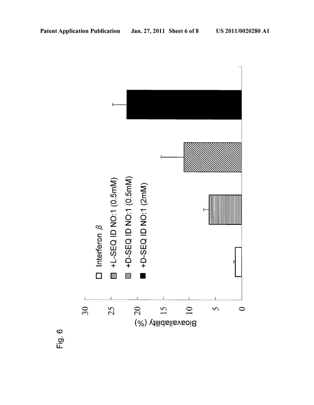 PHARMACEUTICAL COMPOSITION FOR TRANSNASAL ADMINISTRATION - diagram, schematic, and image 07