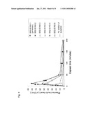 PHARMACEUTICAL COMPOSITION FOR TRANSNASAL ADMINISTRATION diagram and image