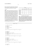 PHARMACEUTICAL COMPOSITION FOR TRANSNASAL ADMINISTRATION diagram and image