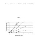 TRICHODERMA ATROVIRIDE SC1 FOR BIOCONTROL OF FUNGAL DISEASES IN PLANTS diagram and image