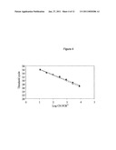 TRICHODERMA ATROVIRIDE SC1 FOR BIOCONTROL OF FUNGAL DISEASES IN PLANTS diagram and image