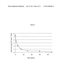 TRICHODERMA ATROVIRIDE SC1 FOR BIOCONTROL OF FUNGAL DISEASES IN PLANTS diagram and image