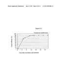 TRICHODERMA ATROVIRIDE SC1 FOR BIOCONTROL OF FUNGAL DISEASES IN PLANTS diagram and image