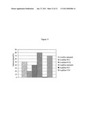 TRICHODERMA ATROVIRIDE SC1 FOR BIOCONTROL OF FUNGAL DISEASES IN PLANTS diagram and image